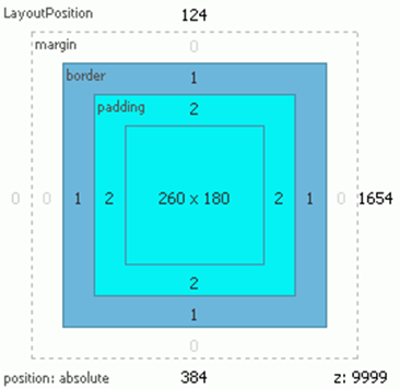 Margin & Padding