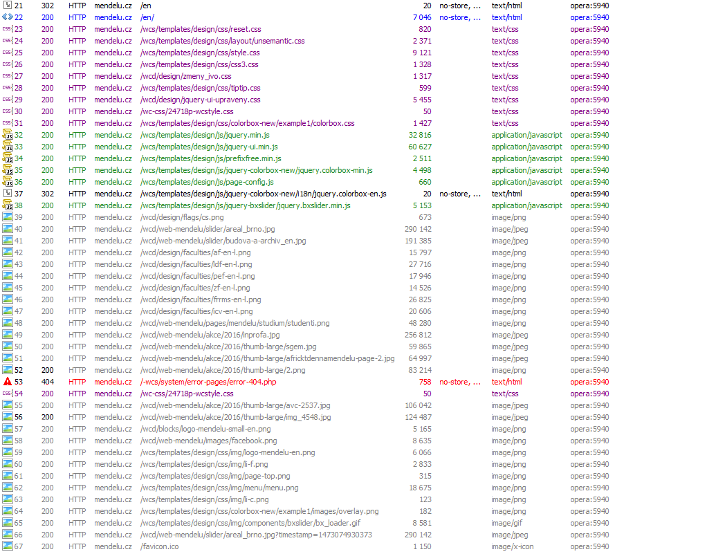 HTTP Requests