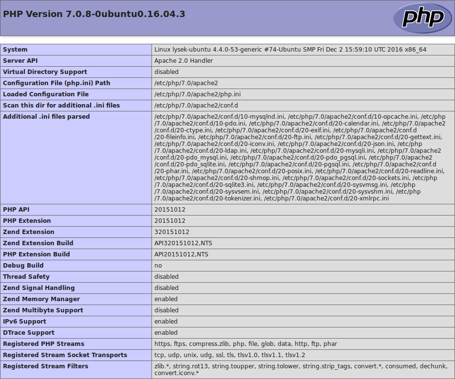 PHP info