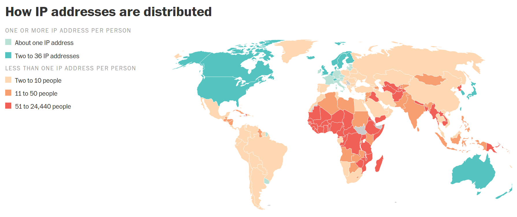 IP4 address distribution